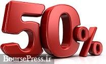 برنامه افزایش سرمایه 50 درصدی زیرمجموعه صندوق بازنشستگی