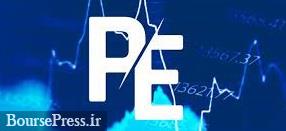 وضعیت روزهای اخیر بورس: کاهش P/E به 6.9 مرتبه و اقبال سهام کوچک و متوسط