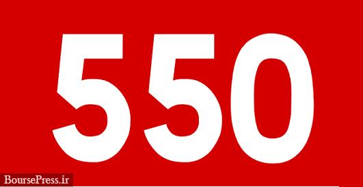 "پی پاد" با 550 تومان کشف قیمت شد / آمار خریداران و تعداد سهمیه