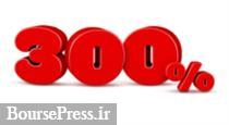افزایش سرمایه 300 درصدی شرکت دارویی منجر به صف خرید شد