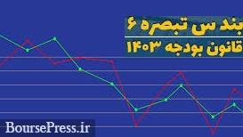 حاشیه سازی بزرگ دولت برای بورس بعداز تاوان سنگین سهامداران به پایان رسید