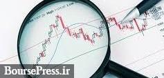 پیش بینی دو صنعت بانک و سیمان از طریق تحلیل تکنیکال روند شاخص