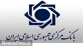تکالیف بانک ها و موسسات برای تایید صلاحیت داوطلبان مدیریت واحدهای تابعه