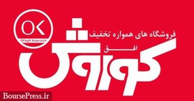 نتایج نخستین مجمع سالانه "افق" مشخص شد/ زمان تقسیم سود