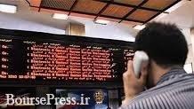 پیش بینی رفتار محتاطانه و تعدیل قیمت گروه های جامانده + وضعیت 14 گروه
