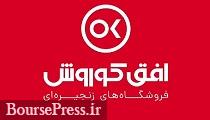 تنوع در دسترسی مشتریان به خدمات، سیاست اصلی افق کوروش در سال 1401