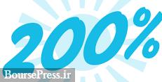 گام دوم افزایش سرمایه 200 درصدی بهترین عرضه 95 و همچنان مقبول