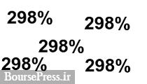 شرکت شوینده پیشنهاد افزایش سرمایه 298 درصدی از دو محل داد
