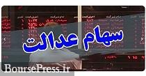 ارزش 15میلیون تومانی سهام عدالت در اولین روز آزادسازی + فرصت تا 15 خرداد