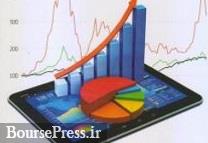 چالشهای ارزشیابی سهام در بازار سرمایه ایران از دیدگاه دو کارشناس