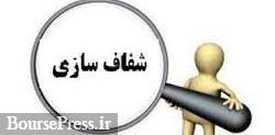 "مادیرا" درباره افزایش 14.5 درصدی قیمت در 4 روز کاری شفاف سازی کرد