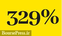افزایش سرمایه 329 درصدی هم مانع افت قیمت هلدینگ دارویی نشد