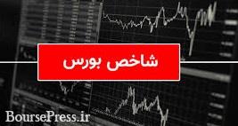 نحوه شناسایی برگشت شاخص بورس و روند پیش روی شاخص هموزن