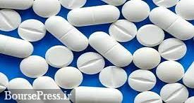 بازار 106 هزار میلیارد تومانی دارو با سهم 99 درصدی تولید در سال قبل