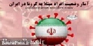 شناسایی 1858 بیمار جدید و فوت 25 نفر / وضعیت قرمز و هشدار 28 استان