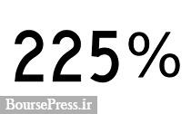 برنامه افزایش سرمایه 225 درصدی سهم سیمانی دارای صف خرید از یک محل