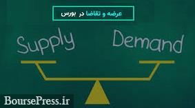 تعادل عرضه و تقاضا در بورس با ارائه همزمان چند مشوق بنیادی توسط دولت