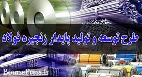 نتیجه جلسه مهم نحوه عرضه محصولات فولادی در بورس کالا با نمایش دود سفید !