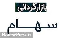 آغاز بازارگردانی "شراز"، سهم جدید و سه شرکت فرابورسی دیگر