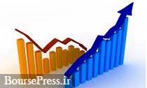 اثر دو عامل در کاهش نوسان بورس + مزایای حذف دلار 4200 تومانی بر سهام