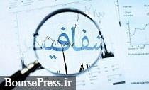 اثر توضیح زیرمجموعه سایپا و 18 شرکت بر توقف نماد، صف خرید و نوسان قیمت