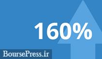 پیشنهاد افزایش سرمایه 160 درصدی از دو محل سود و اندوخته