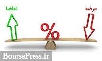 سه عامل موثر در شکل گیری تقویت تقاضای معاملات آخرین روز هفته