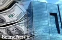 بانک مرکزی توقف فعالیت سامانه نیما را تکذیب کرد