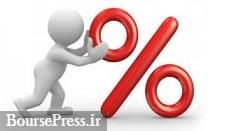 دو سهم مثبت فرابورسی و دارای صف خرید برنامه افزایش سرمایه دادند