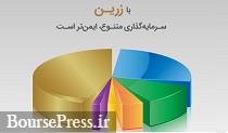 پذیرهنویسی صندوق سهامی قابل معامله زرین کوروش از فردا