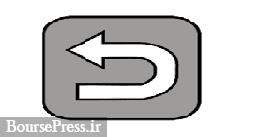 شرکت بورسی با اعلام فروش زمین 1387 متری آماده بازگشت شد + شرایط
