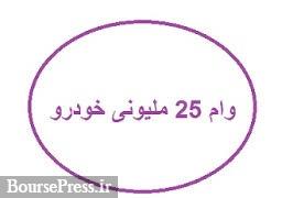 100 هزار ایرانی 2.5 هزار میلیارد تومان وام خودرو میگیرند
