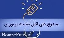 عرضه ETF پالایشی ، چهار شرکت بزرگ از صنایع فلزی و خودرو در بورس