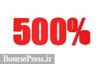 مجوز افزایش سرمایه 500 درصدی سهم فرابورسی صادر شد