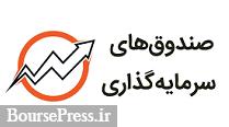 موافقت مشروط سازمان بورس با تاسیس صندوق سرمایه گذاری "تماوند"