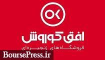 عملکرد افق کوروش با کسب درآمد 30.8 هزار میلیاردی و رشد 47 درصدی