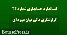 دو سئوال جدید و مهم صورت های مالی شرکت های تحت نظر سازمان بورس