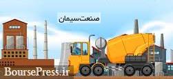 چالش های صنعت سیمان و علت گرانی و تغییر جریان تقاضا و عرضه