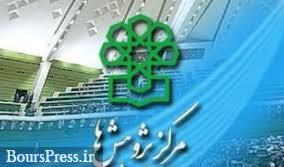 تاثیر تخفیف در قیمت خوراک مایع بر سودآوری پتروشیمی ها