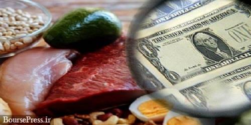 بخشنامه جدید بانک مرکزی درباره ارز 28.5 هزار تومانی کالاهای اساسی