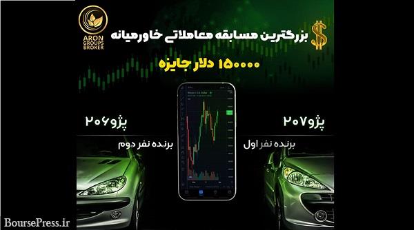 بزرگترین مسابقه معامله گری سال و اهدای جوایز نفیس با بروکر جهانی آرون گروپس
