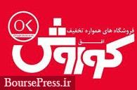 شرکت آماده عرضه اولیه اطلاعات جدید داد