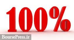 دلایل افزایش سرمایه 100 درصدی چادرملو از زبان مدیرعامل