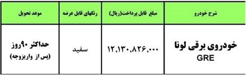 شروع ثبت نام خودرو برقی لونا با قیمت 1.2 میلیارد تومانی و تحویل 90 روزه