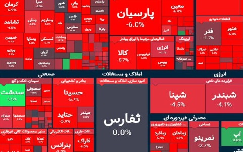 واکنش اولیه بورس به ترور هنیه با ریزش 35 هزار واحدی در 40 دقیقه/ درخواست اعمال محدودیت!