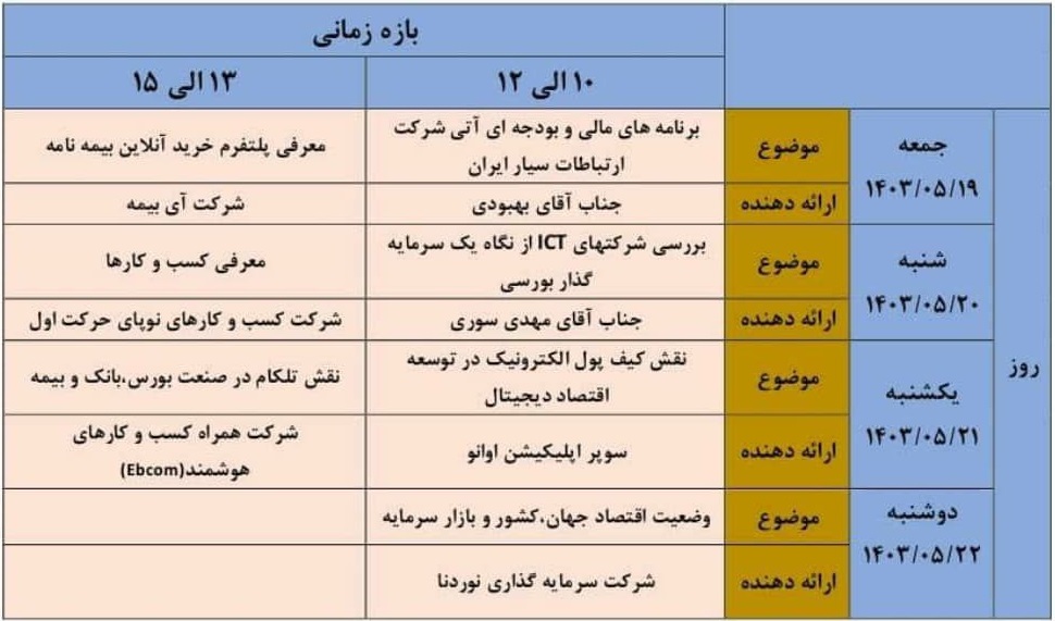 جزییات ارائه‌های تخصصی "همراه" در شانزدهمین نمایشگاه صنعت مالی
