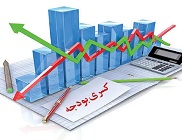 دو احتمال برای افزایش کسری بودجه/ توصیه به عدم استفاده از صندوق توسعه