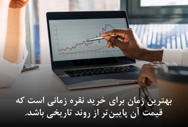 سرمایه‌گذاری روی نقره، چرا کاریزما انتخاب هوشمندانه است؟