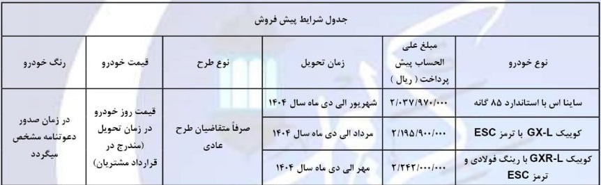 فروش سه محصول سایپا با پیش پرداخت 200 میلیون تومانی