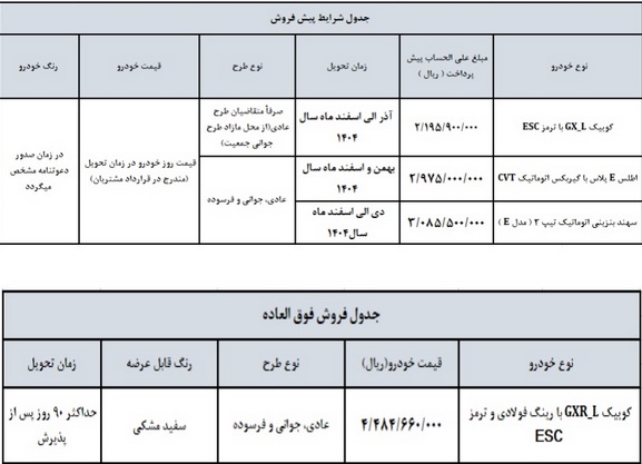 فروش و پیش فروش 3 محصول سایپا از امروز شروع شد